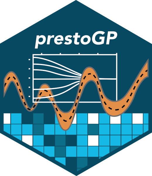PrestoGP Logo